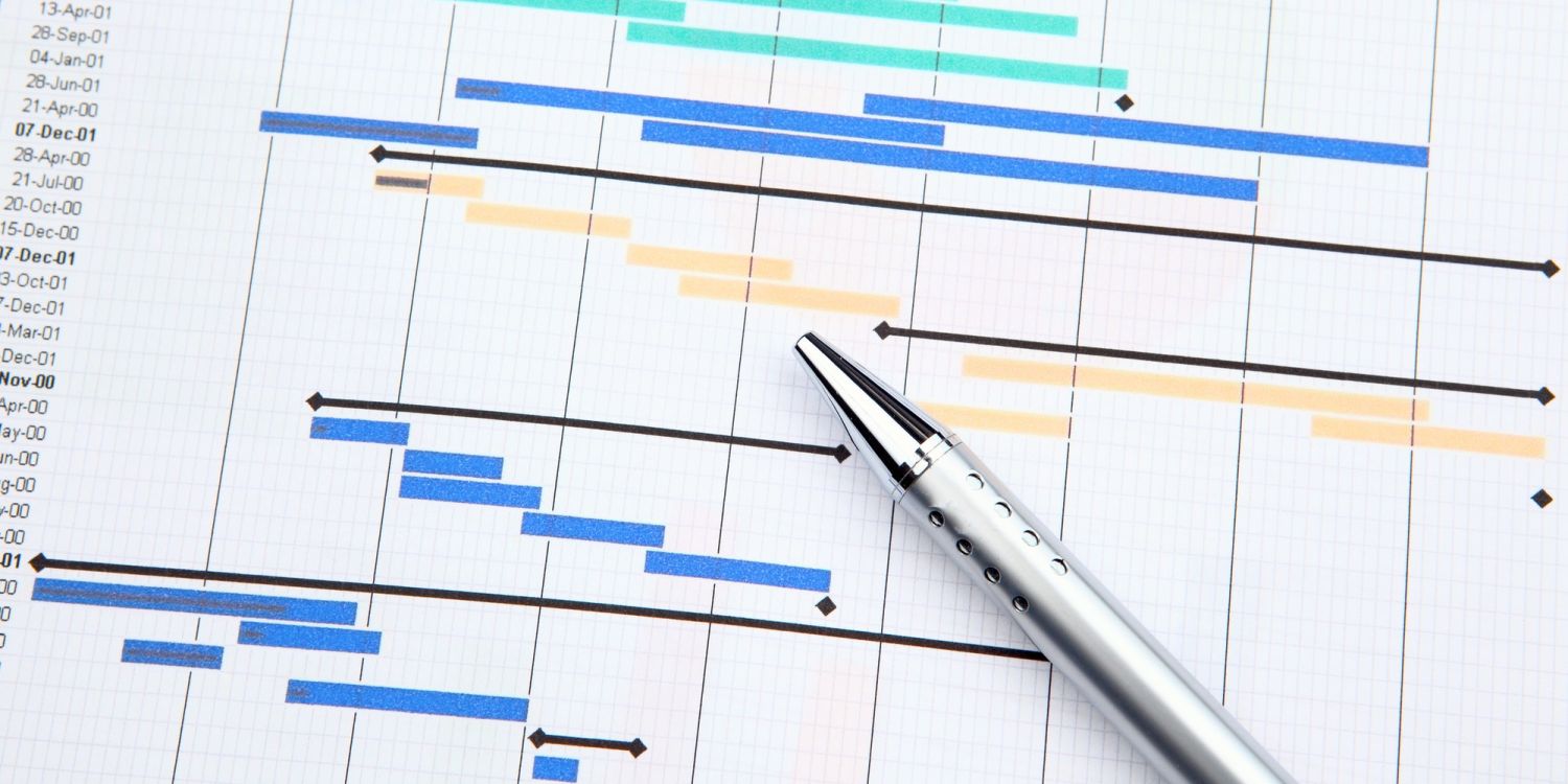 Project management with gantt chart